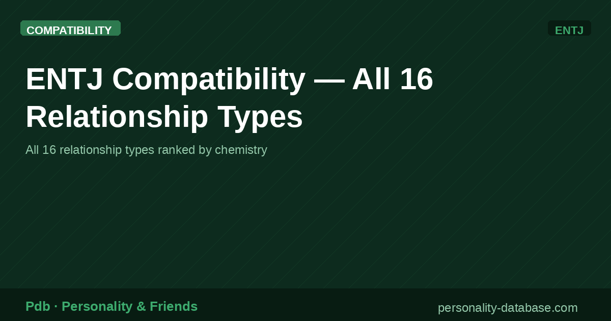 ENTJ Compatibility — All 16 Relationship Types