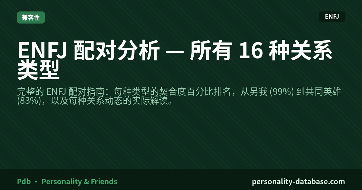 ENFJ Compatibility — All 16 Relationship Types